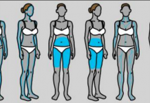 9 Common Symptoms Of Thyroid You Must Never Ignore