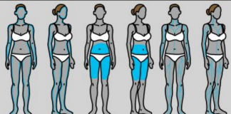 9 Common Symptoms Of Thyroid You Must Never Ignore