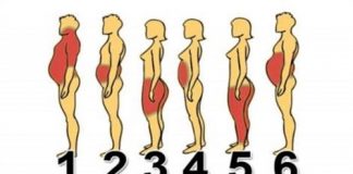 See where you have the most fat and how to get rid of it
